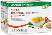 Худеем за неделю "Традиционная диета с мясом" на 5 дней